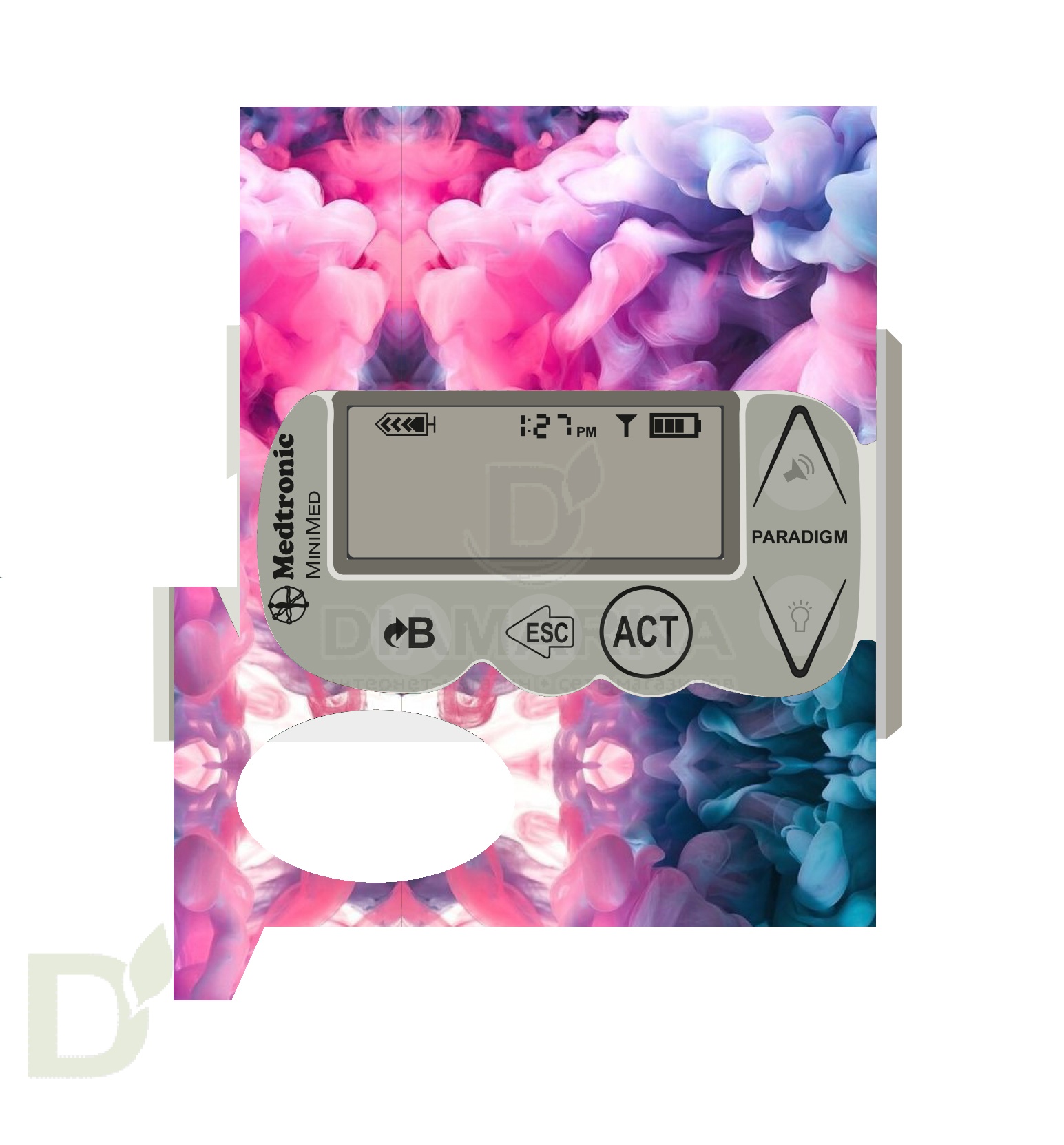 Наклейка на помпу Medtronic моделей 715, 722, 754