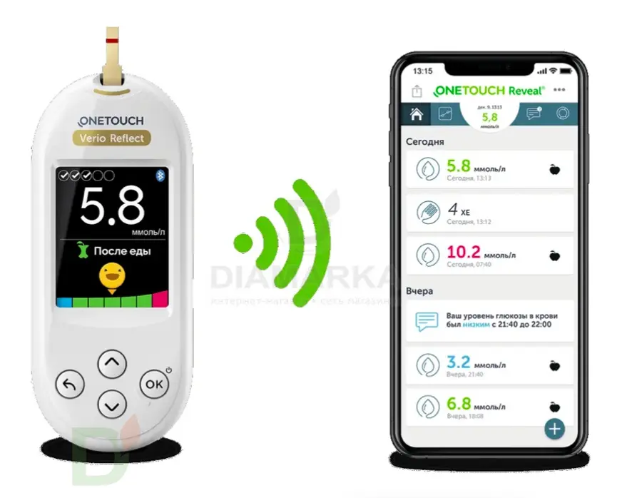 Глюкометр OneTouch Verio Reflect в Ставрополе